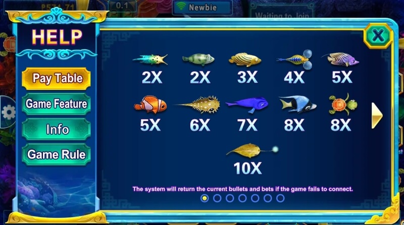 Paytable of JDB Dragon Fishing