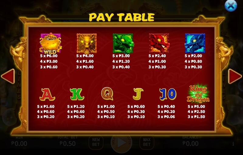 Paytable for King of Dragon Slot